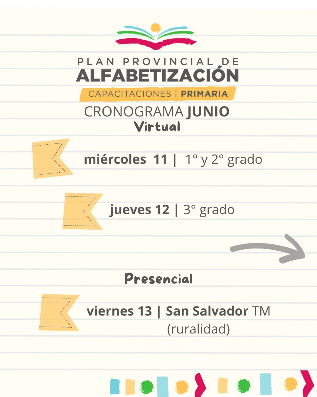 Alfabetización