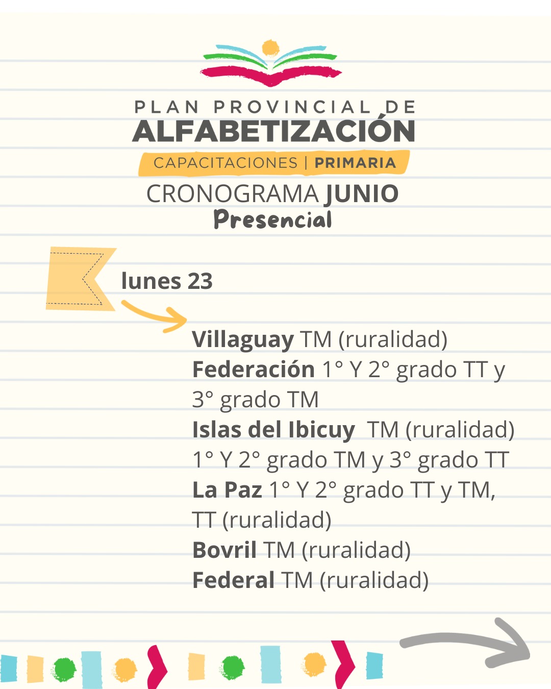 Alfabetización